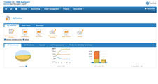 Cloud Account Software